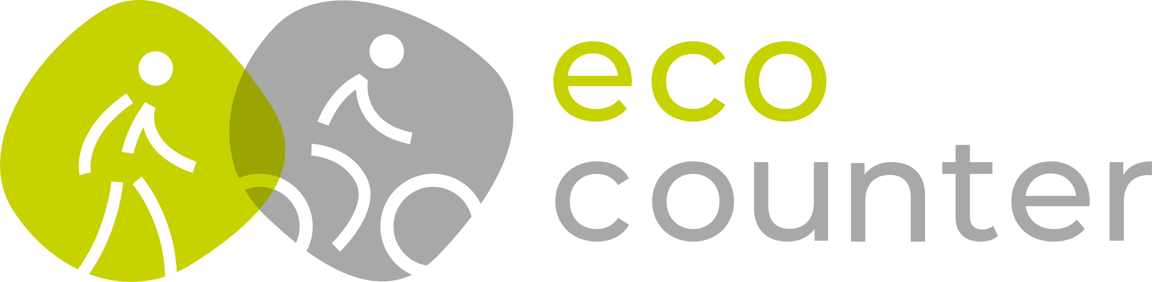 EcoCounter